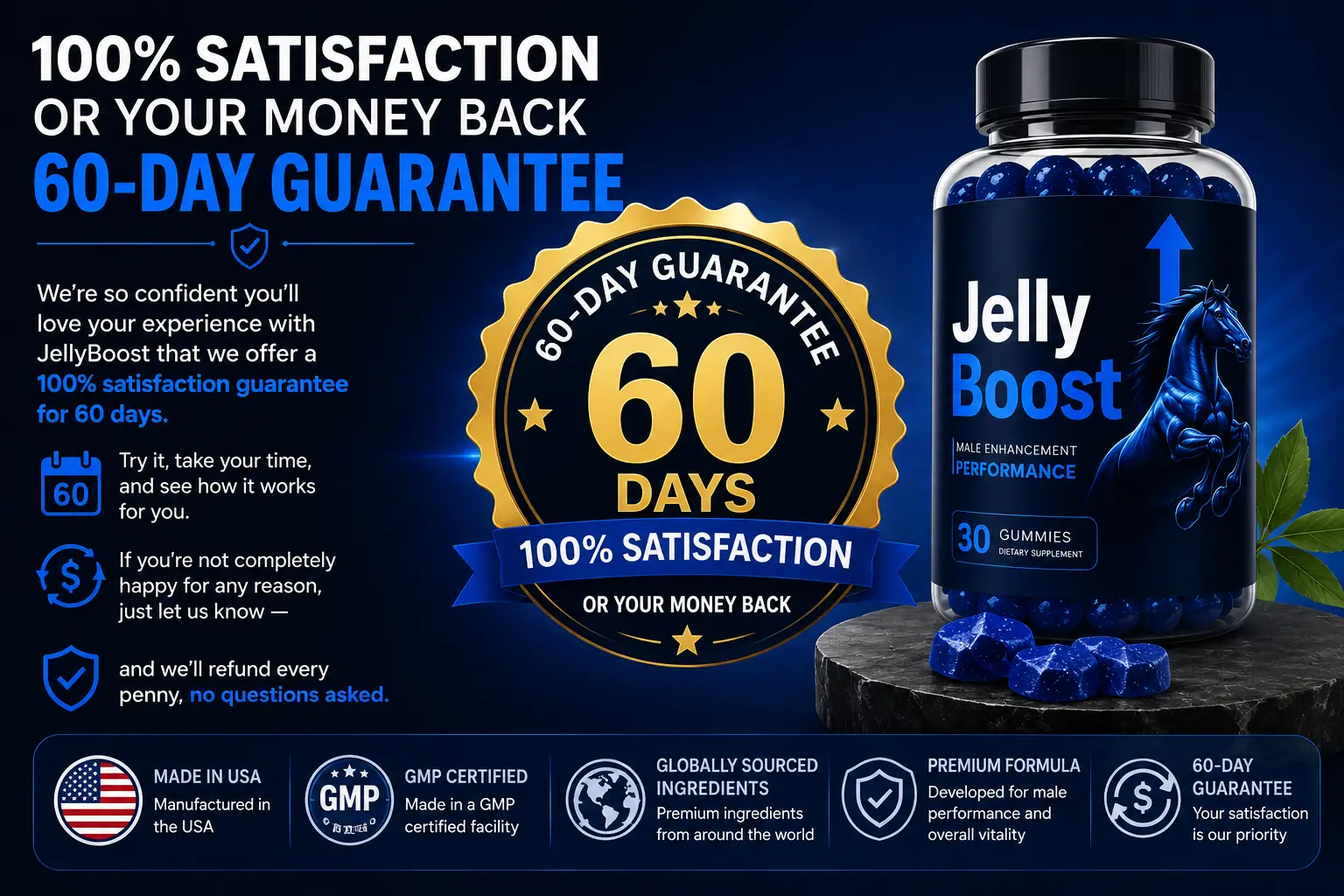 JellyBoost 60-day guarantee